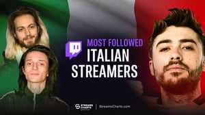 This is the Avatar Image for the Xiuder (Italian Streamer) AI Voice and Text to Speech Generator